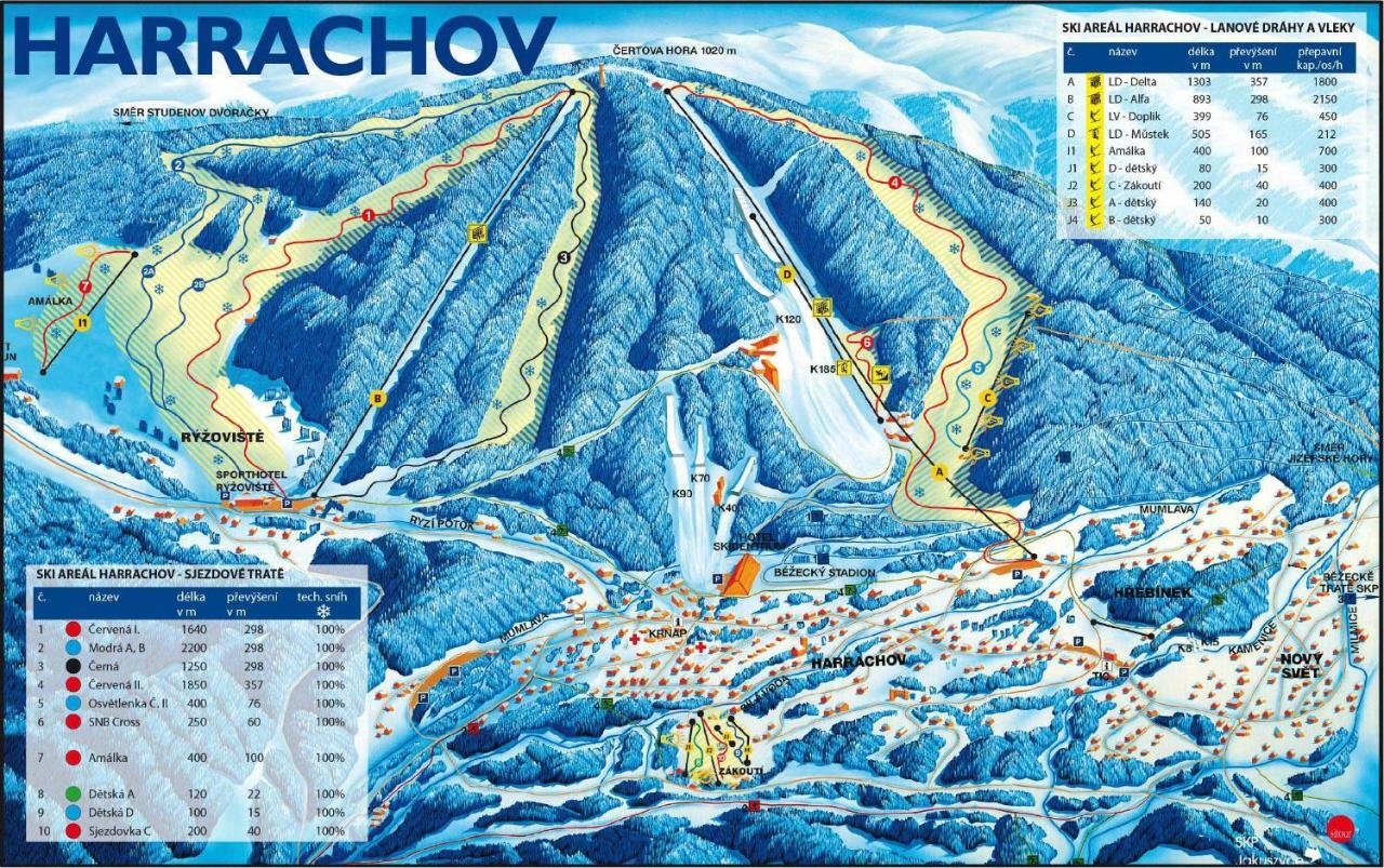 Harrachov Resident Apartments "Terrace & Chill" - High Speed Wifi, Smart Tv, Netflix, Disney Plus Exterior photo